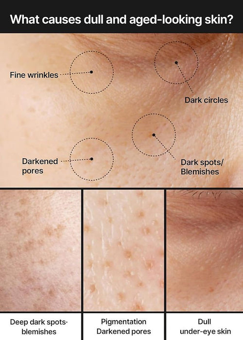 CELIMAX - Pore + Dark Spot Brightening Cream (Original)