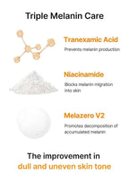 CELIMAX - Pore + Dark Spot Brightening Cream (Original)